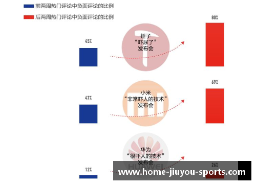 体育明星品牌效应与市场营销策略深度解析